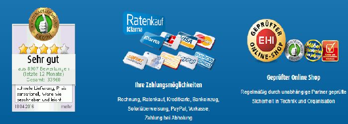 Der Mehrwert von Roller.de